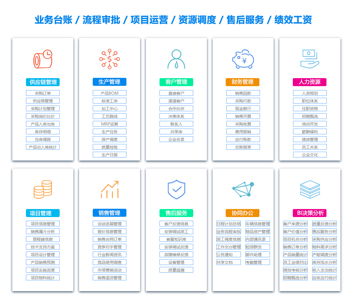 六盘水OA办公管理软件 六盘水OA办公管理软件